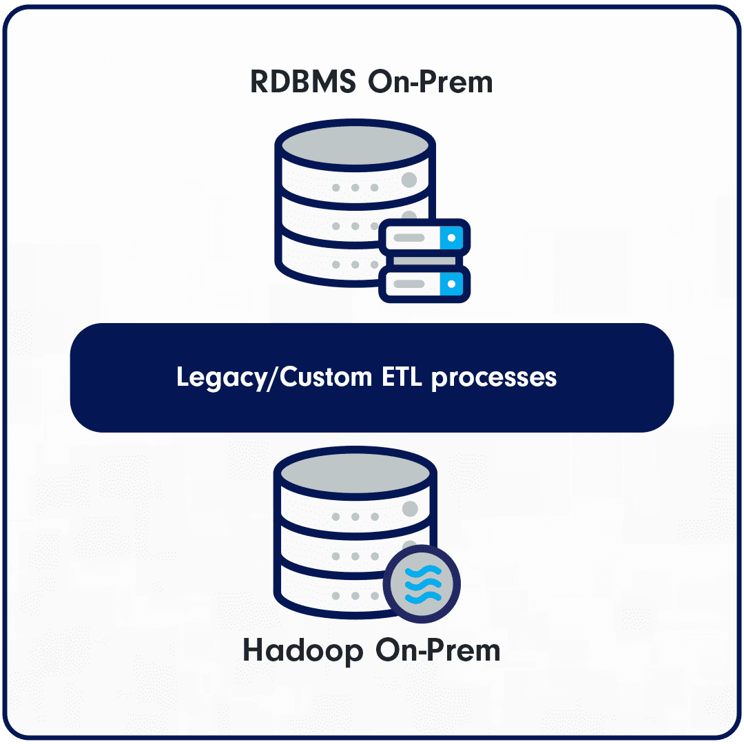 https://restapi.modak.com/wp-content/uploads/2022/06/001.-Nabu-in-Action-blog-01.png