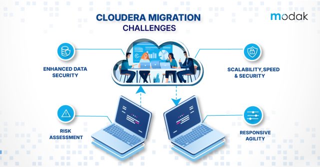 CLOUDERA-MIGRATION-CHALLENGES